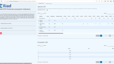 Fisheries ecosystem indicators - Input